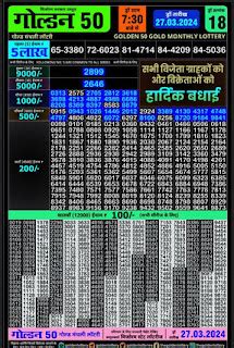 Mizoram Golden 50 Monthly Lottery Result 24 July 2024.